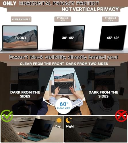 Image of FILMEXT Magnetic Privacy Screen for Surface Pro 12-inch 2025 | Model 2109 2110,Removable Anti Spy Security Protector Blue Light Block glare Filter