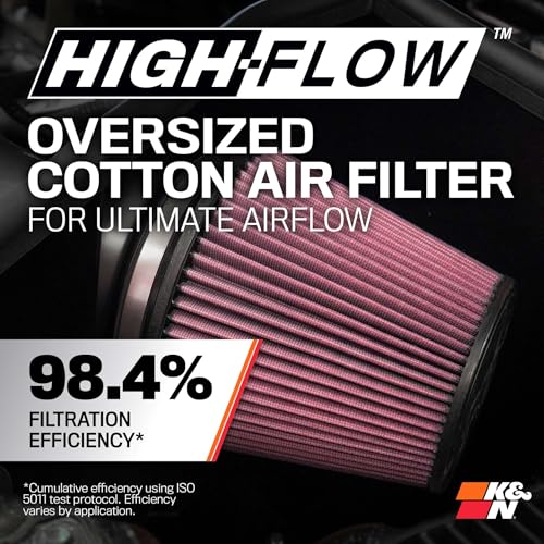 K&N Cold Air Intake System: High-Flow Air Filter, Increase Performance & Towing: Compatible with 2014-2020 Chevy/GMC/Cadillac Silverado 1500, Suburban, Tahoe, Sierra 1500, Yukon, Escalade, 63-3082