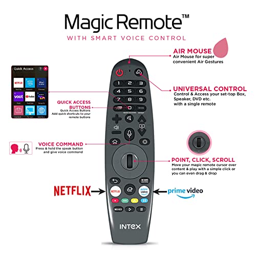 Image of Intex 108 cm (43 inches) 4K Ultra HD Smart LED TV LED-WOS4304U (Black)