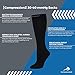 CompressionZ 30-40 mmHg Knee High Compression Socks Men & Women | Support Stockings for Travel, Nurses and Athletes