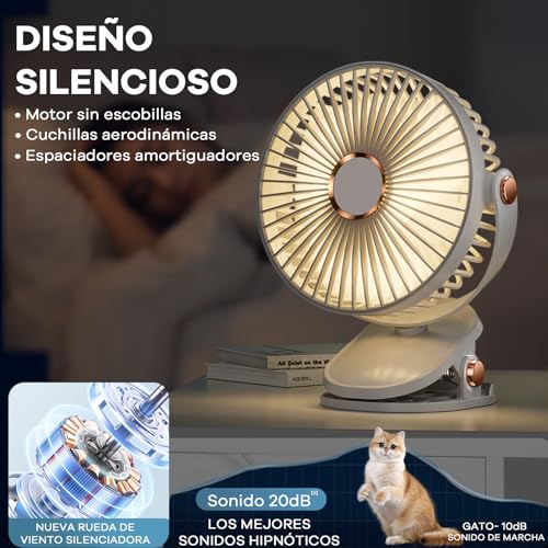 Encuentra reviews de Ventiladores pequeños para escritorio - solo los mejores. 24 Imagen adicional