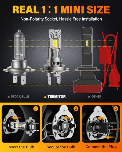 Image of Termitor 2026 New Gen H7 Light Bulbs, High-Performance Bright 70000LM 14X With 18CSP Chips, 1:1 Mini Size Plug-N-Play No Adapter, 10 Years Lifespan IP68, Light Kit Pack of 2