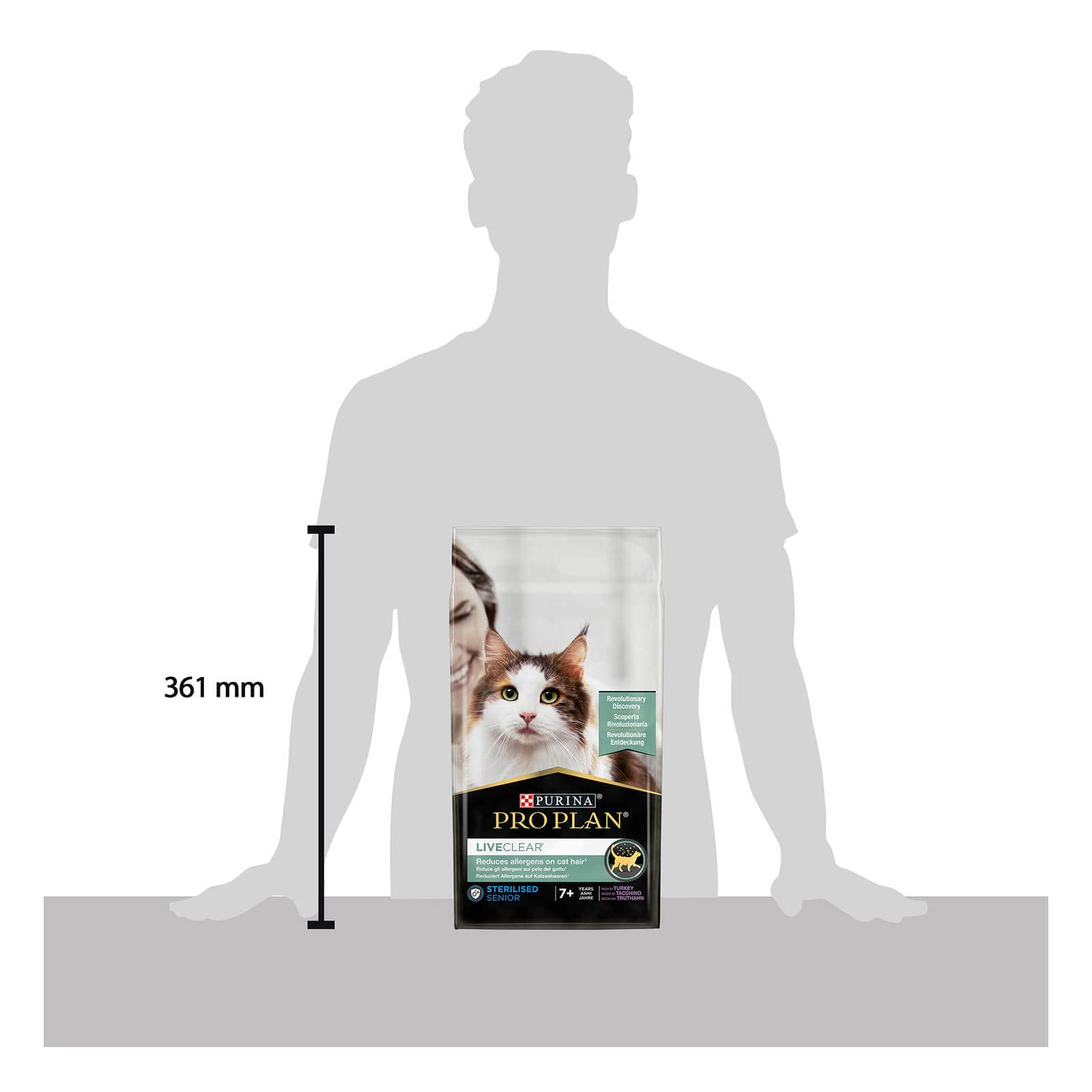 Purina PRO PLAN LiveClear Esterilizado Senior 7+ | 1,4 kg | Alimento Completo para Gatos | con Pavo