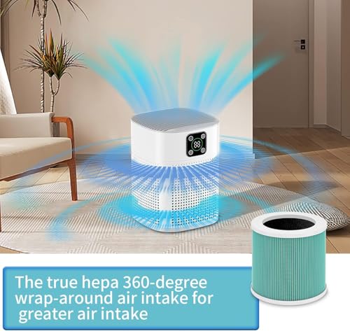 Image of Docoss- HEPA Filter Replacement for Air Purifier Compatible with Docoss Air Purifier & Other Similiar Size Filters, Activated Carbon Filter Replacement, Removes PM2.5, Dust, Smoke, Odour & Allergens