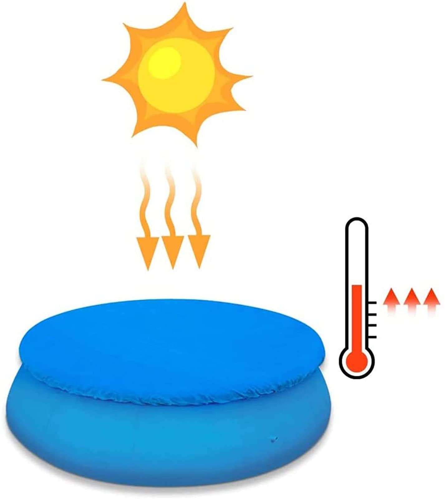 Przykrycie basenu, 6 stóp 8 stóp 10 stóp 12 stóp Okrągły solarny brodzik do basenu Pyłoszczelna, odporna na deszcz, wodoodporna pokrywa wanny z hydromasażem do ogrodu na zewnątrz (rozmiar: 305 cm)