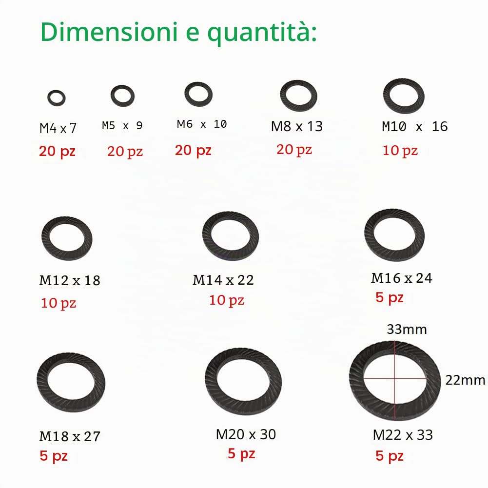 Rondelle Antiscivolo in Acciaio al Carbonio, 130 Pezzi Set di Rondelle di Sicurezza Seghettate a Doppia Faccia, 11 Dimensioni M4 M5 M6 M8 M10 M12 M14 M16 M18 M20 M22