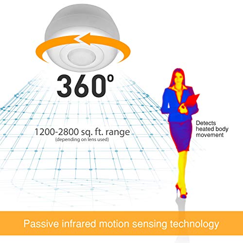 Image of ENERLITES High Bay 360 Degree PIR Line Voltage Ceiling Occupancy Motion Sensor w /Daylight Harvesting Dimming, 1200-2800 sq. ft. Coverage, 120-277VAC, Commercial /Industrial, UL Listed, MPC-50HD, White