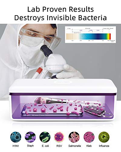 UV Light Sanitizer Box, UVC Phone Sanitizer Box for Smartphone,Jewellery and Household Items - Image 4