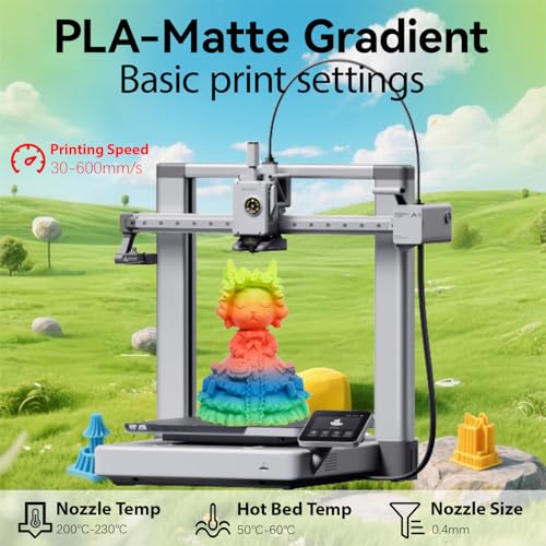 Image of Matte Rainbow Lovebirds PLA 1.75mm 1kg 500mm /s Speed 3D Printer Filament | Matte finish Gradient Blue Green Orange Hide layer Low warp No tangle Color Change 1kg spool 2.2lbs for Bambu Snapmaker AMS