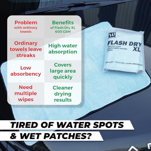 Image of WaveX Flash Dry XL Twisted Loop Microfiber Drying Towel | One-Pass Pull & Dry Car Towel | 600 GSM Ultra Absorbent (55x74 cm)