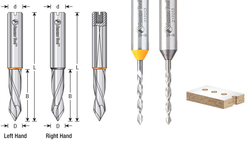 Dowel Drill Bit - Through Hole Boring Bit -2