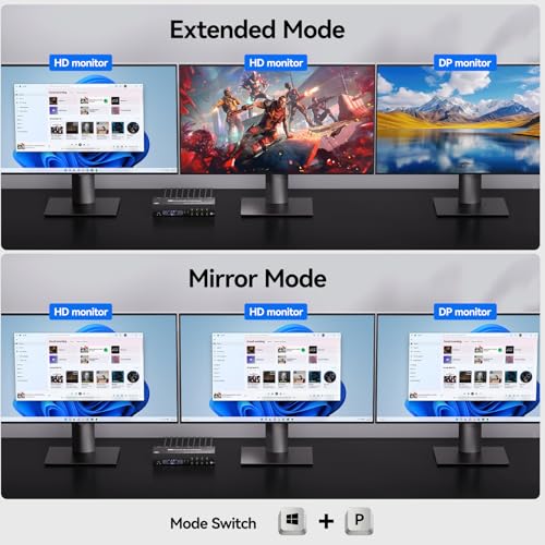 Image of KVM Switch 3 Monitors 4 Computers with Audio, HDMI + DisplayPort 8K@30Hz /4k@144Hz DP KVM Switcher, USB 3.0 KVM Switches for 4 PC Share 3 Display, Suitable for Office /Work from Home, Programmer Setup