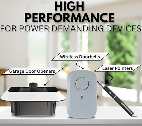Pack of 5-27A L828 Eunicell 12V Alkaline Batteries - Suitable for use in LED lights, Digital Voice Recorders, Toys, Blood Glucose, Cholesterol Testing, Meters, Toys - Image 4