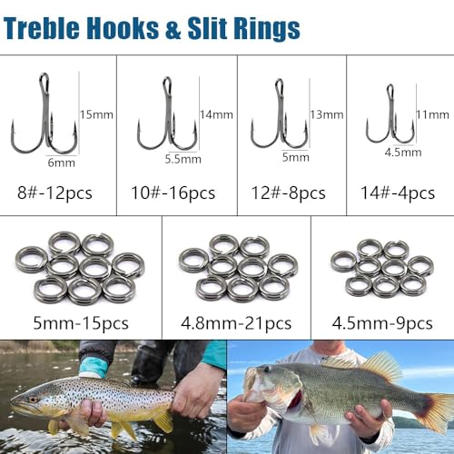 Kit para hacer señuelos de pesca DIY con caja incluida miniatura 2