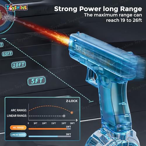 Image of Toyshine Rechargeable Automatic Holi Water Gun Toy with 330ml Capacity | Transparent Electric Water Squirt Gun with LED Light | Perfect for Holi Festival & Summer Outdoor Fun- Blue