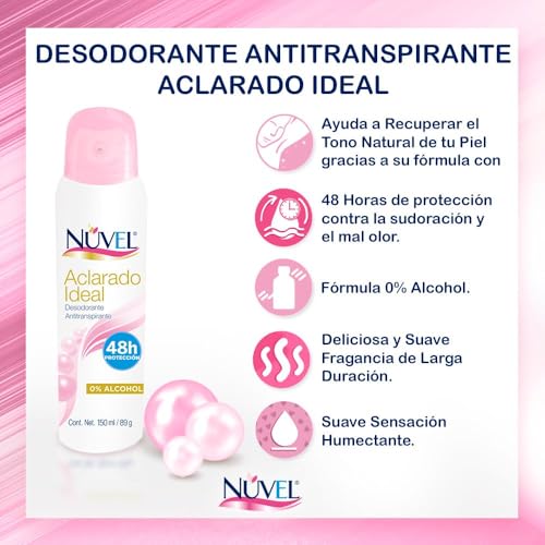 Talcos Y Desodorantes, Drugstore Imagen adicional