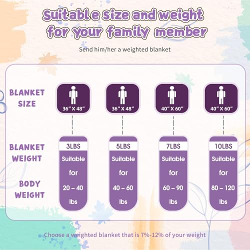 Image of Purple Weighted Blanket 10lbs, 40 inchx60 inch, Twin Size Breathable Cooling Minky Heavy Throw Blanket for 80-120lbs, Soft Winter Thick Big Blankets Weighted Comforter Gift