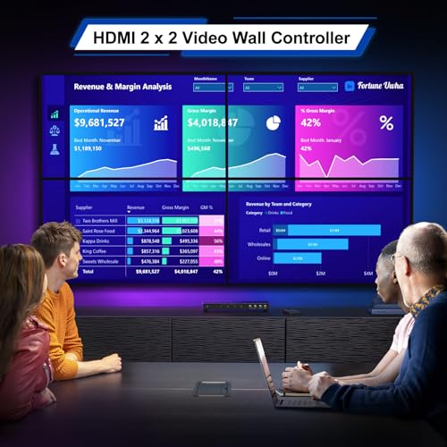 PORTTA HDMl Video Wall Controller 2x2 4K, Video Wall Processor with 11 Splicing Modes, RS232, 180° Rotate, Audio Extractor, 2x2,1x2,1x3,1x4,2x1,3x1x4x1, 4 tv Screens into 1 Wall Display