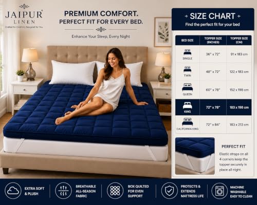 Image of 1200 GSM Mattress Topper | King Size 72 x 78 Inch | Soft Microfiber Filling | Breathable Comfort | Dark Blue
