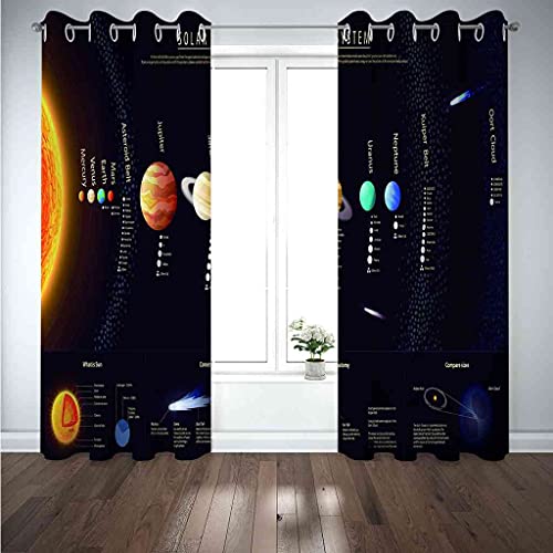 Rideaux occultants enfant galaxie pour décorer une chambre