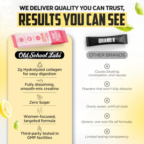 Image of Old School Labs Creatine for Women with Collagen and BCAA, Pink Lemonade