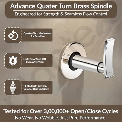 Image of Plantex Pure Brass 25 mm Toilet Flush Valve for Toilet with Teflon Tape & Brass Wall Flange for Commercial & Residential Use-(Star, Chrome)