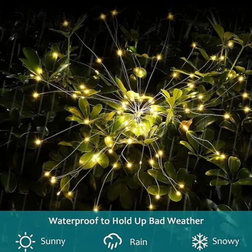 Image of GIGALUMI GL-508 120 LED Solar Firework Light with 2V Panel 8 Modes 600mAh Ni-MH Battery Starburst String Lamp for Party Decor Patio Pathway Lawn Yard (Pack of 1, Warm White)