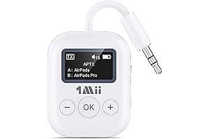 Airplane Bluetooth 5.3 Transmitter for All Headphones - Just for Long Flight, Flying Travel Essentials