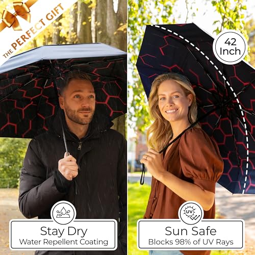 Image of TUMELLA Strongest Windproof Travel Umbrella (Compact, 100MPH Wind-Tested), Light, Portable, One-Handed Use, Automatic Folding Rain Umbrella, Durable, Premium Grip, Fits Car & Backpack