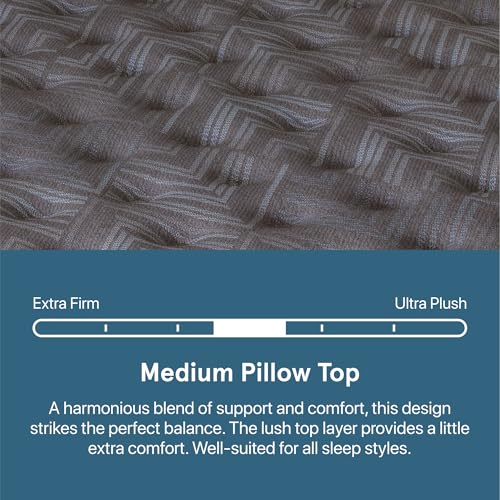 Image of Beautyrest Prime Dream Medium Pillow Top 14.25 inch Mattress - Cal King - Durable Pocketed Coil, Support, Pressure Relief, Cooling, Motion Separation; 100 Night Sleep Trial and 10 Year Warranty