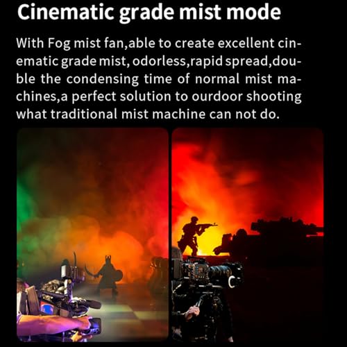 Máquina de humo portátil, nebulizador de humo manual con control remoto para fotografía, eventos al aire libre, fiestas, efectos escénicos, Halloween, desinfección o bodas miniatura 4