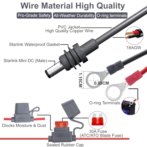 for Starlink Mini Direct Battery Power Cable, 5M/16.4FT, 18AWG DC Power Cable with Fuse Holder for Starlink Mini, 12V-48V Input, Battery Ring Terminals for RV, Boat, Off-Grid Solar (5M) - Image 4