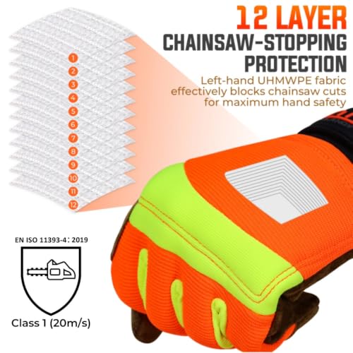 HANDLANDY Chainsaw Gloves Touchscreen