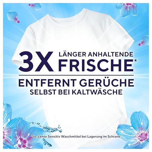Lenor Pods Aprilfrisch Waschmittel, 120 Wäschen – Ansicht 2