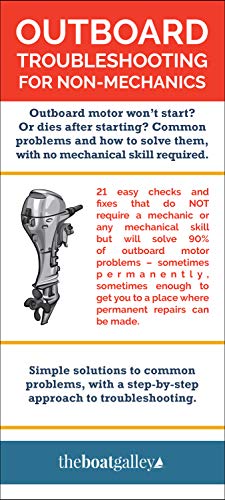 Waterproof Outboard Troubleshooting Guide for Beginners | Simple Fixes for Small Outboard Motors