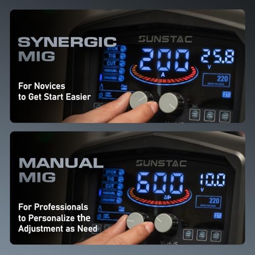 Sunstac 5-in-1 Dual Voltage Welder