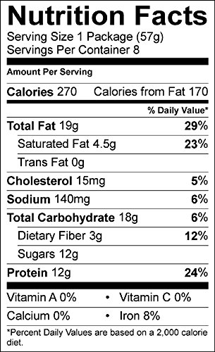 Oberto Original Beef Jerky Trail Mix, 2 Ounce (Pack of 8) - Thumbnail 7
