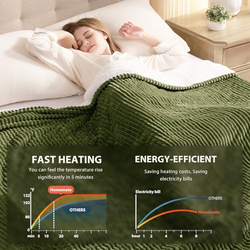 Image of Homemate Heated Blanket Electric Throw - 50 inchx60 inch Heating Blanket Throw 1 /2 /4 /6 /8 Hours Auto-Off 10 Heat Levels Over-Heat Protection Soft Flannel Sherpa ETL Certification
