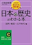 日本の歴史がわかる本＜室町・戦国～江戸時代＞篇