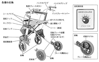 歩行車 ナイスウォーカー 4輪タイプ アビリティーズ・ケアネット 楽天市場】歩行車 ナイスウォーカー 4輪タイプ 869001