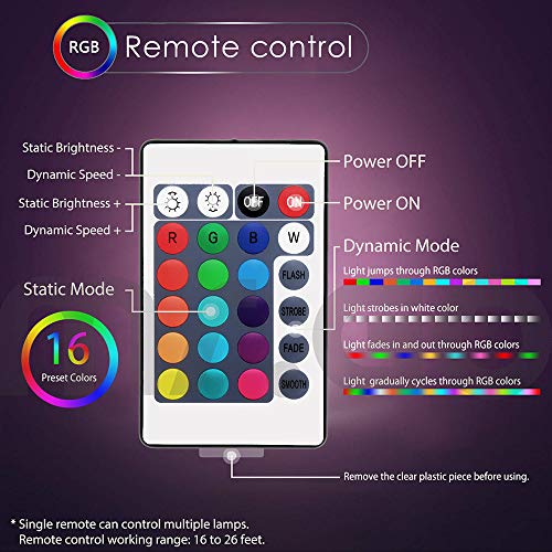 Mr.Go 10-inch 25cm Rechargeable Color Changing LED Light Up Cube, 16 RGB Colors, 5 Level Dimming, Fun Romantic Mood Lamp Night Light Super Sturdy & Lightweight Waterproof for Indoor Outdoor Use