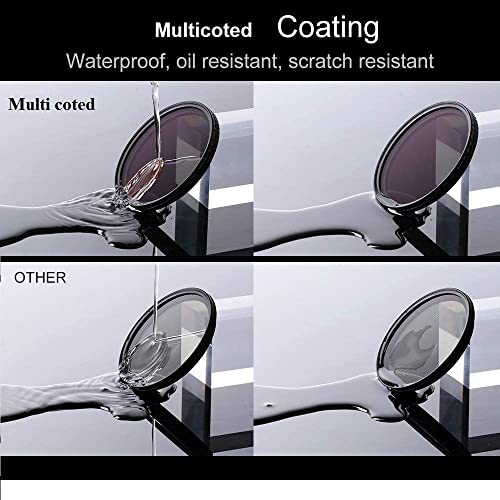 Image of FND Photomaa Series Variable ND Filter 40.5mm Compatible with Sony Alpha ZV-E10L kit 16-50mm Lens -Variable Neutral Density Filter, ND2 - ND400 Adjustable ND Filter