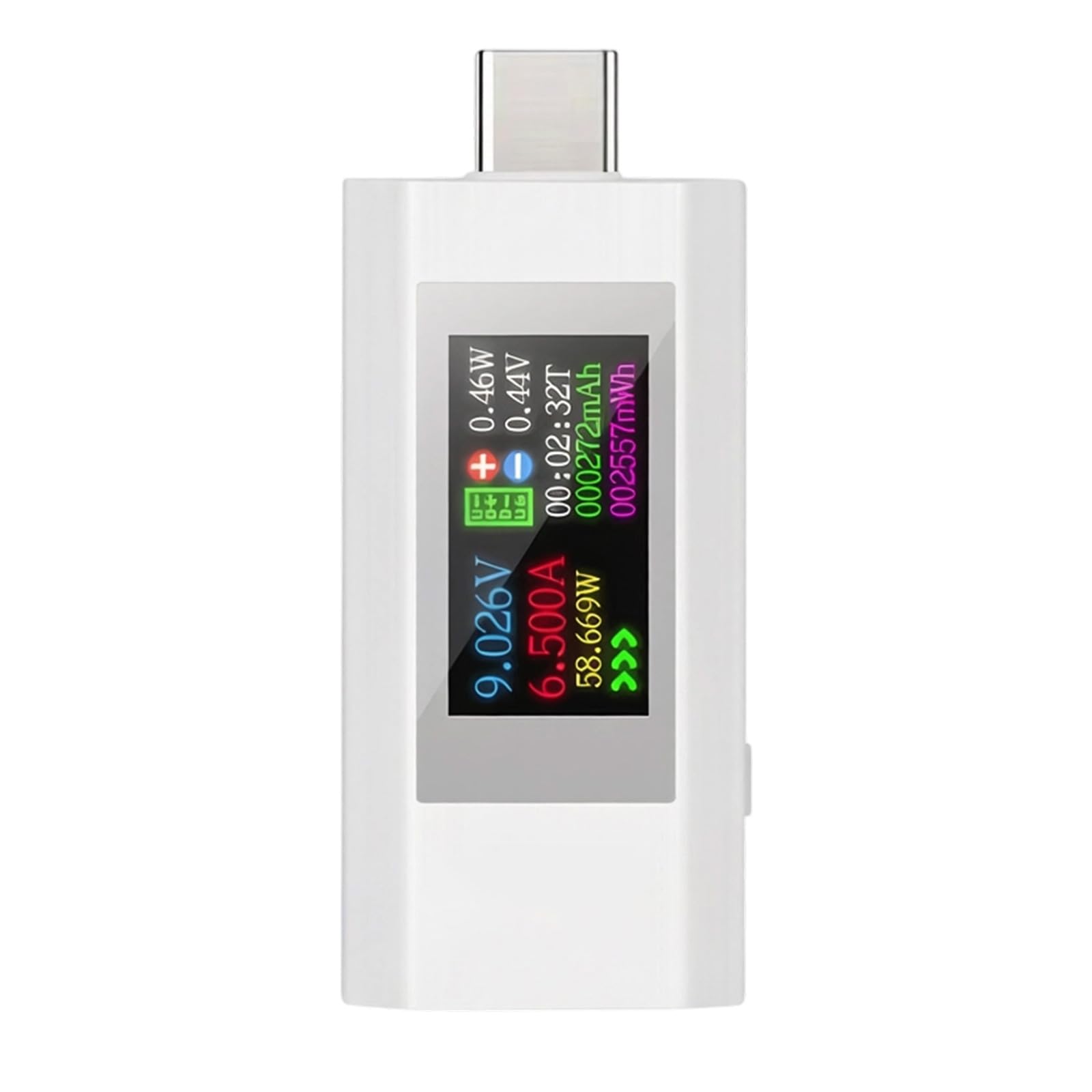 USB C Charging Detector Power Meter Voltages and Current Tester for Testing Power Consumption of Electronic Devices Voltmeter Ammeter