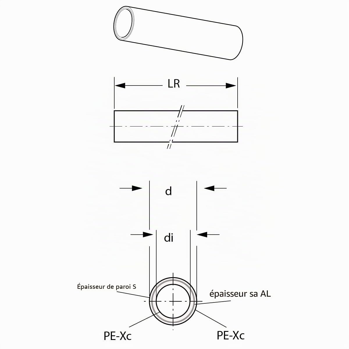 Tube multicouche RIXc en barre - Longueur 3 m - Diamètre 16 mm - Epaisseur 2 mm - Vendu par 25 - Sélection Cazabox