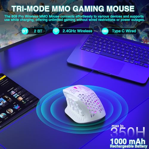Image of SOLAKAKA SM809 Pro Gaming Mouse with 9 Side Buttons,24000 DPI RGB Mouse for Gamer,16 Programmable Macros MMO Mouse (Wireless, 1-white2)