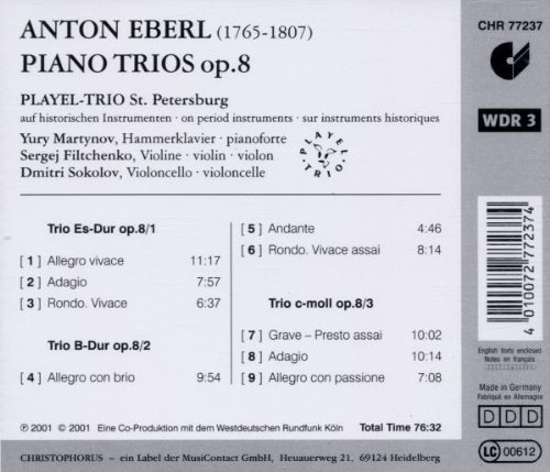 Piano Trios Op.8
