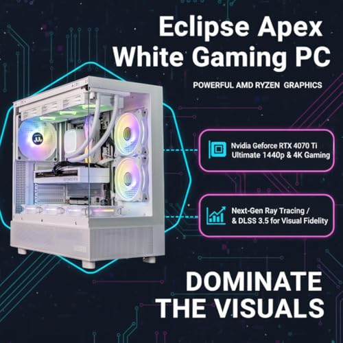 Eclipse Apex White Gaming PC AMD Ryzen 7 9700X Nvidia GeForce RTX 4070 Ti Super 32GB DDR5 RAM 2TB NVMe SSD High FPS 1440p 4K Desktop Computer - Image 3