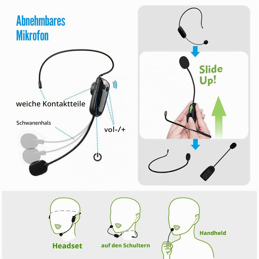 SHIDU Wireless Sprachverstärker Bluetooth Lautsprecher 18W Wasserdichtes tragbares PA-System mit UHF Wireless Mikrofon Headset Wiederaufladbares Voice Mikrofon für den Außenbereich im Klassenzimmer