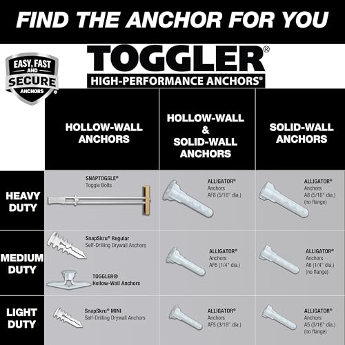 TOGGLER SNAPTOGGLE Drywall Anchor with Included Bolts for 1/4-20 Fastener Size; Holds up to 265 pounds Each in 1/2-in Drywall by TOGGLER (4 Pack) - Image 7