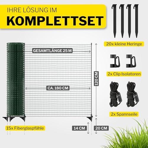 horizont Begrenzungszaun FIX, mobiler Zaun 25 m lang, 120 cm hoch, ideal für große Haustiere, Hundezaun, Camping, Gartennetz, inkl. 15 Pfähle, Absperrzaun, Steckzaun, Auslauf für Hunde